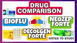 DRUG COMPARISON NG MGA GAMOT SA SIPON