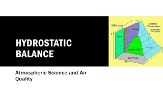 IEA501 Thermodynamics Hydrostatic Balance