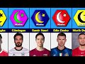 top 45 muslim football players.