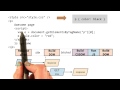 More on JavaScript Dependencies - Website Performance Optimization