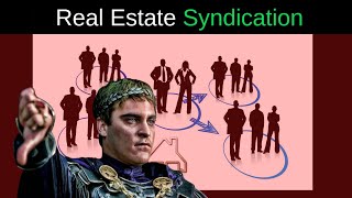 What is Real Estate Syndication?? - Pros and Cons - Live Mentorship