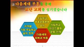 [리폼드뉴스] 김종준 목사 부총회장 후보 정견발표