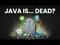 Is Java Dead? The Truth About Spring Boot, Go, and Rust in 2026
