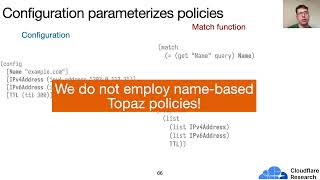 Topaz: Declarative and Verifiable Authoritative DNS at CDN-Scale (SIGCOMM'24, Paper 387)