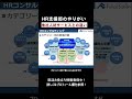 【他社人材サービスとの違い】船井総研のhr支援のやりがいは？🔥🔥