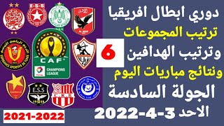 ترتيب مجموعات دوري أبطال أفريقيا بعد إنتهاء مباريات اليوم الأحد 3-4-2022 من الجولة السادسة