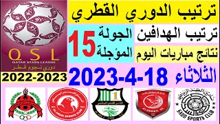 ترتيب الدوري القطري وترتيب الهدافين ونتائج مباريات الثلاثاء 18-4-2023 الجولة 15 - دوري نجوم قطر