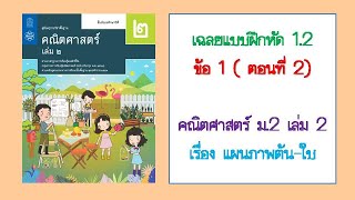 เฉลยแบบฝึกหัด 1.2 ข้อ 1 (EP2) คณิต ม.2 เล่ม 2 | แผนภาพต้น-ใบ