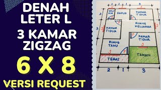 DENAH RUMAH 6 X 8 LETER L 3 KAMAR TIDUR ZIGZAG - VERSI REQUEST