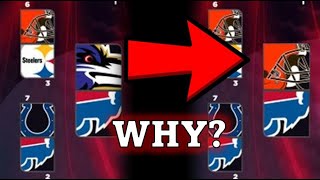 NFL Playoffs Seeding EXPLAINED! (With 7th Wild Card Team)