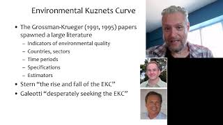 Environmental Kuznets Curve