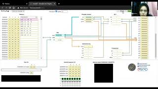 Microprocessors ECC3118 - Lab 1