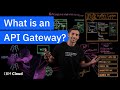 What is an API Gateway?