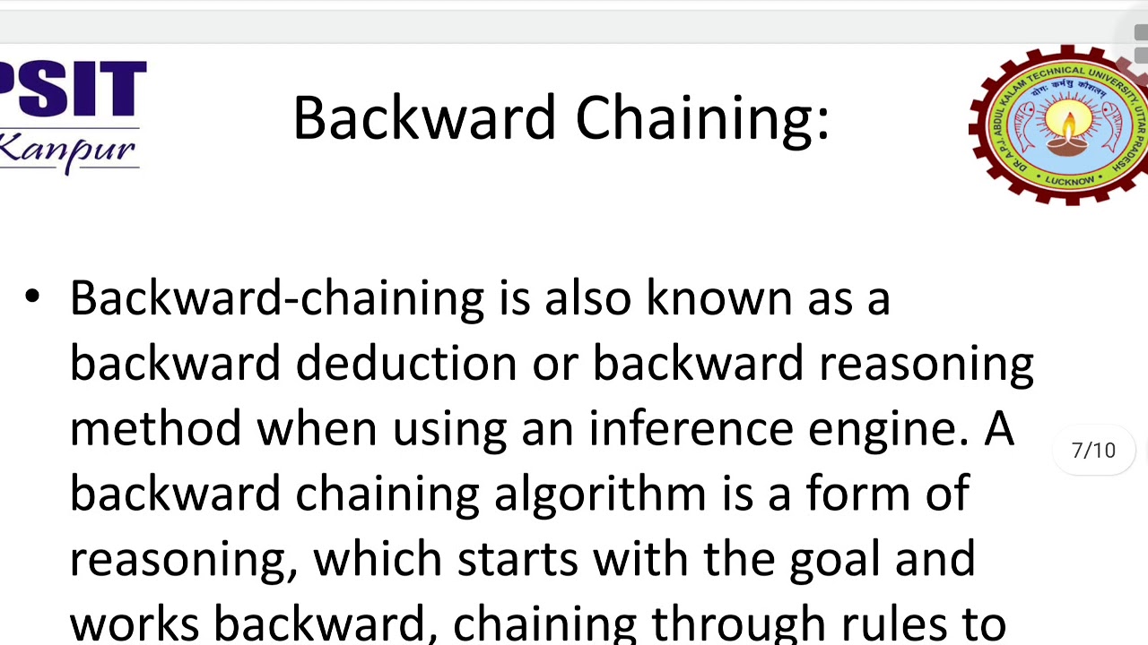 Forward And Backward Chaining - YouTube