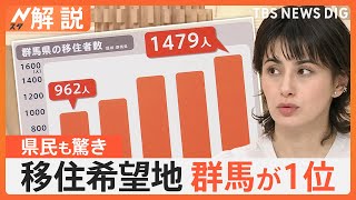 「魅力やっと伝わった」移住希望地ランキング 群馬県が1位、県民も驚き！魅力は？【Nスタ解説】｜TBS NEWS DIG