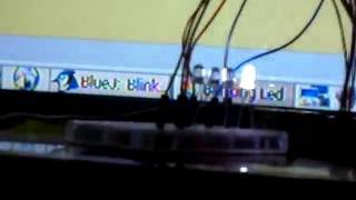 Blinking LED using Java Swing and Raspberry Pi