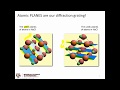 Intro to diffraction pt 2 Braggs Law