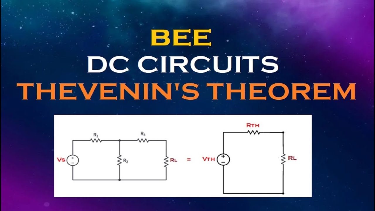 22.Thevenin's Theorem || DC Circuits | BEE| BEEE | JNTU | Autonomous ...