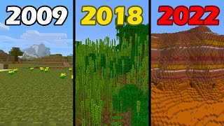 Minecraft Through Out The Years