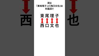 西口文也と東尾理子の奇妙な関係に関する雑学