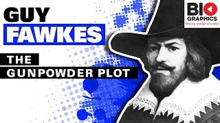 Guy Fawkes and the Conspiracy of the Gunpowder Plot