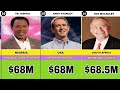 50 richest pastors in the world their net worth and churches