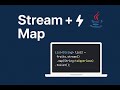 From Loop to Stream: Convert Lists in Java (map + toList)