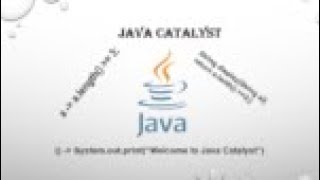 Undersitanding Inheritance in java #5 Access Modifiers