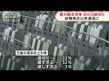 ann世論調査　内閣支持率29.6％政権発足以来最低に 2021年7月19日