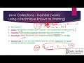 03 Java Collections    HashSet, LinkedHashSet, TreeSet, HashMap, LinkedHashMap, TreeMap