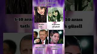 Süre 21 hazirana kadar#capcut #blackpink #fypシ #blink #vsp #keşfetbeniöneçıkar #kpop #pp #keşfet