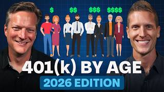 Average 401(k) Balance By Age (2026 Edition)