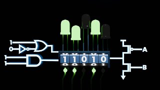 The Basics behind Digital Circuits