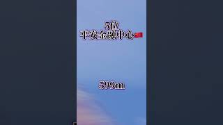 世界の高いビルランキング！#テンプレ使用 #ランキング #地理系を救おう #top10 #都市 #ビル #バズれ #伸びろ #shorts