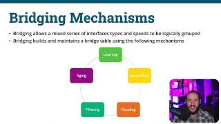 JNCIS-SP - Switching and Bridging Components