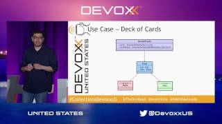 Collections.compare(JDK, Eclipse, Guava, Apache...); by Lima, Nanivadekar and Raab