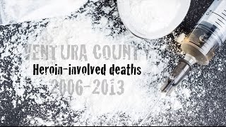 Heroin Related Deaths in Ventura County