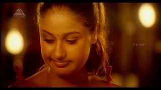 Devathaiyai Kanden Video Song   Kadhal Konden Movie Songs   Dhanush   Sonia Aggarwal   Yuvan