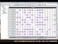 SPSS Correlation Tables - highlight cells and resize