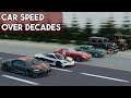 Car Speed Comparison 3D 🚗