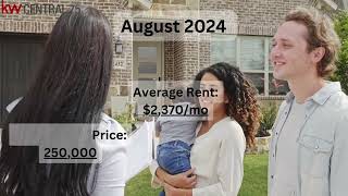 Secret DFW Zip Codes for High-Return Rentals – Only Experts Know! - Sept 2024