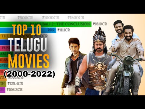 Ranking of the highest grossing Telugu films per year (2000-2022) MaHa STATS