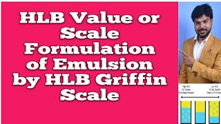 HLB Value or HLB Scale, Formulation of Emulsion by HLB, Griffin Scale,  Hydro and Lipophilic Balance