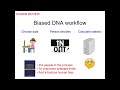 the science and law of automated dna evidence interpretation