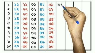 ১ এ  চন্দ্র, ২ এ পক্ষ। ১ থেকে ১০০। Bengali Numbers. Bengali Counting.Bangla Counting. 1 to 100.