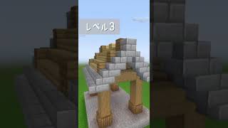 【Minecraft】レベル別・どんどんおしゃれになる屋根の装飾【How to】#Shorts