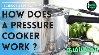 How does a pressure cooker  work? | பிரஷர் குக்கர் எப்படி வேலை செய்கிறது? | Tamil | All Info for you