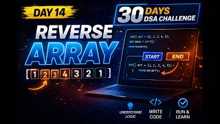 Reverse Array in Java🔥 | Two Pointer Approach - Day 14 DSA -Core Building | MK TechVerse