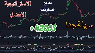 تعلّم أفضل استراتيجية تداول | تعرف على الخطوات الأساسية لتحقيق النجاح