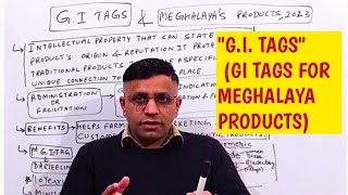 G.I. TAGS \u0026 LATEST MEGHALAYA PRODUCTS,2023